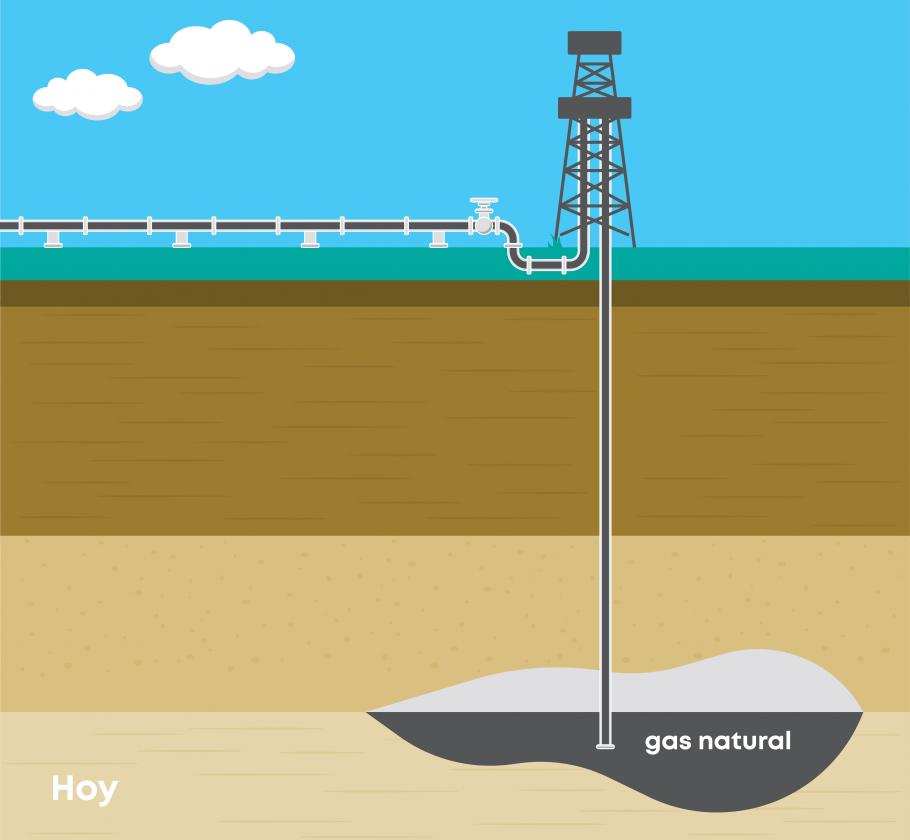 Natural gas facts