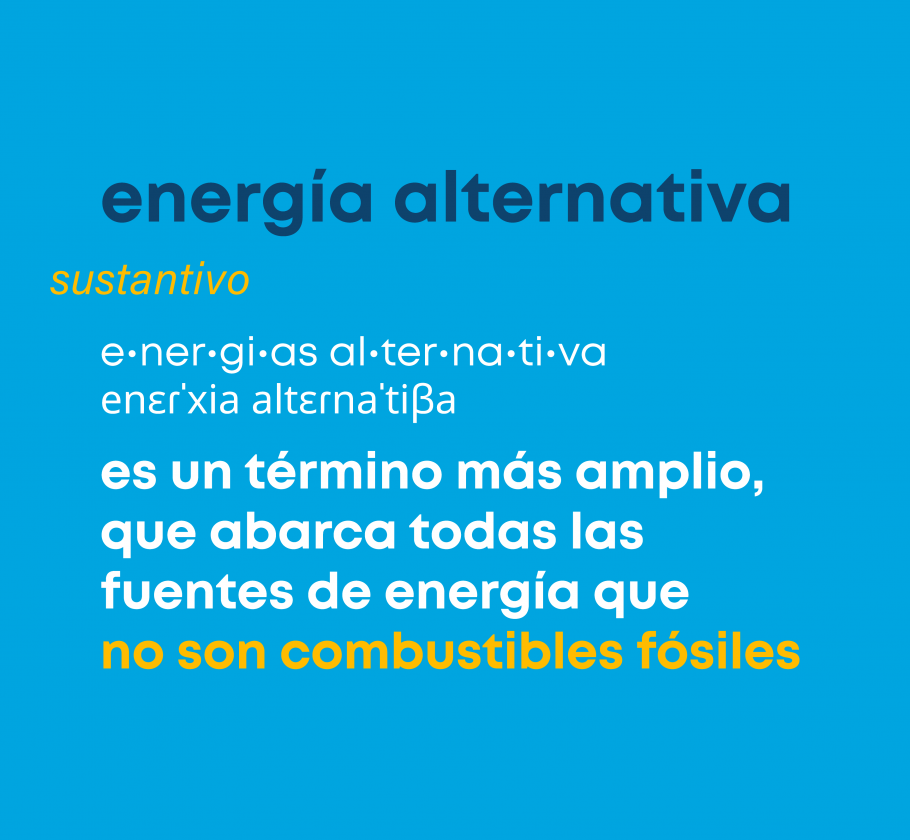 alternative energy 