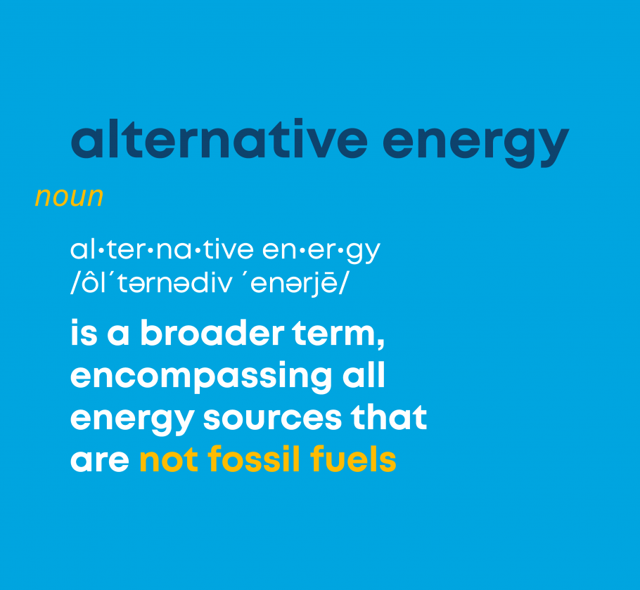 Alternative energy definition