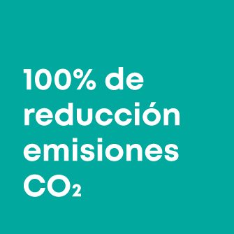 CO2 reduction
