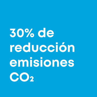 CO2 reduction