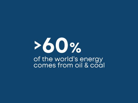 Energy Transition Approach