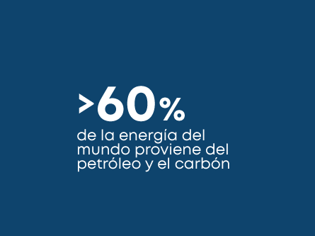 Energy Transition Approach