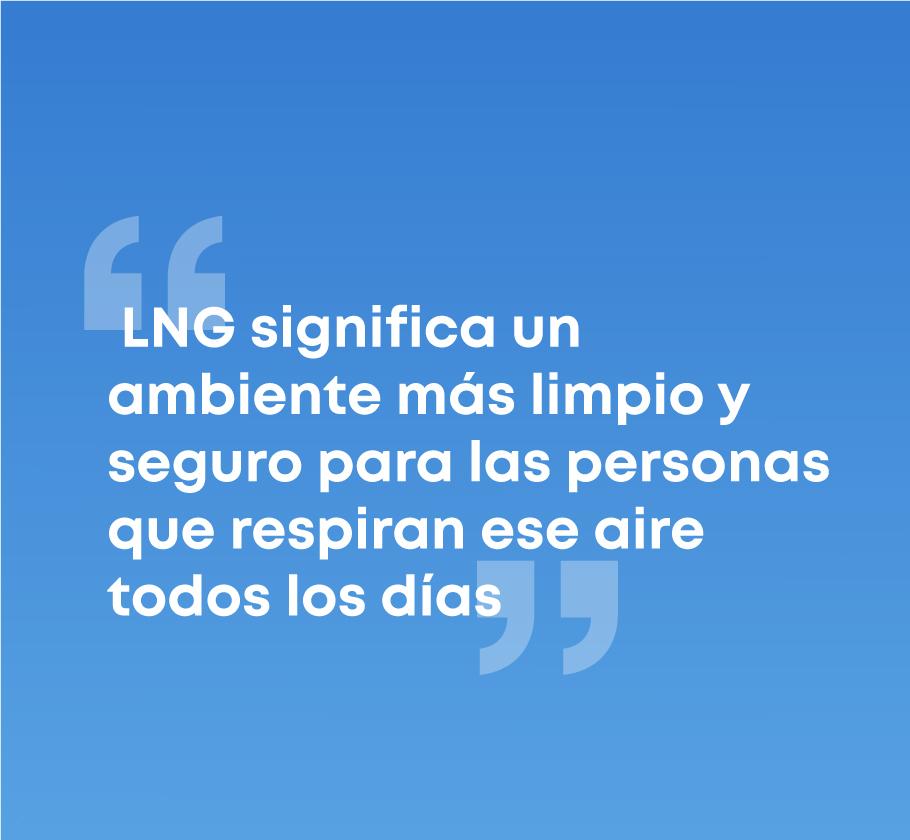 before & after LNG