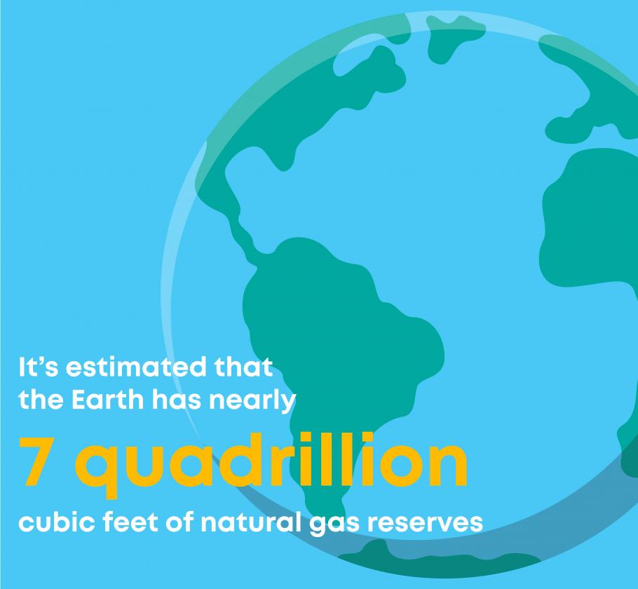 Advantages of LNG