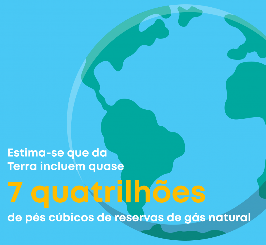 Advantages of LNG