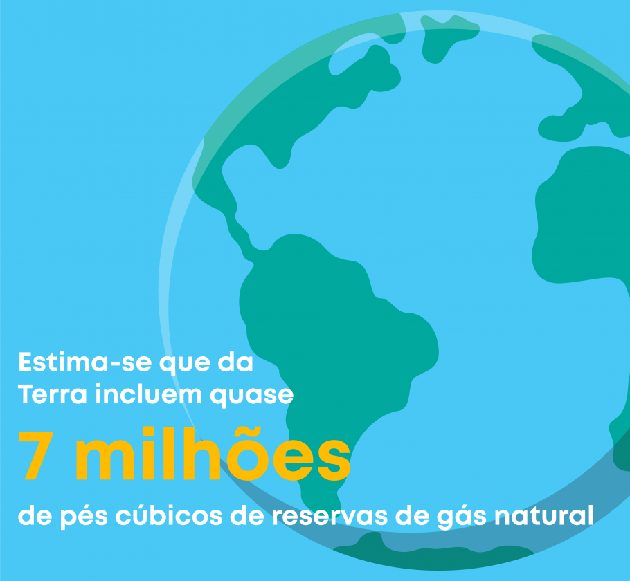 Advantages of LNG