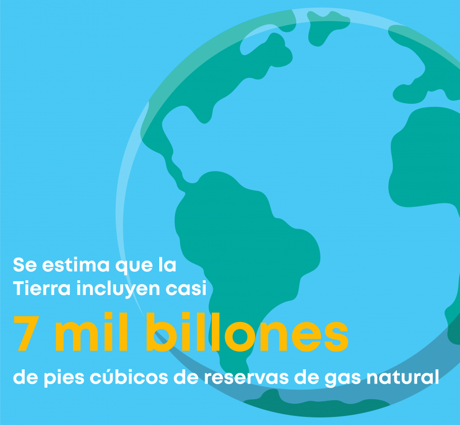 Advantages of LNG
