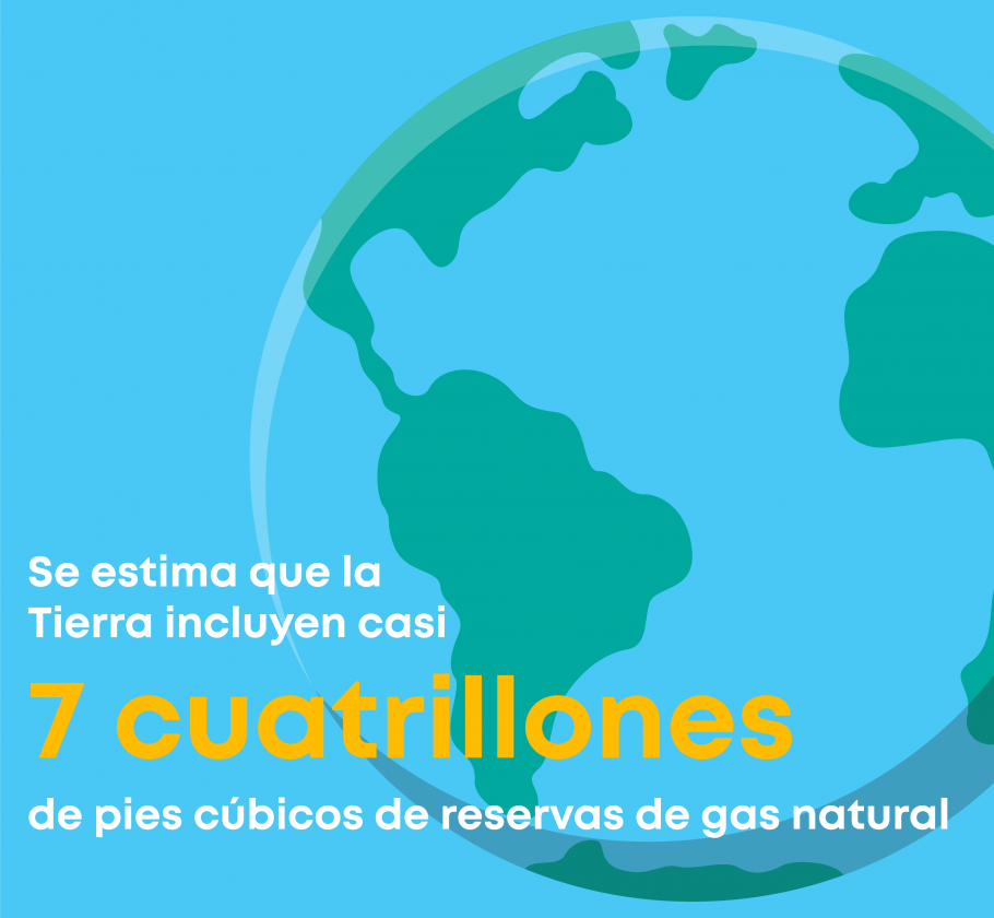 Advantages of LNG