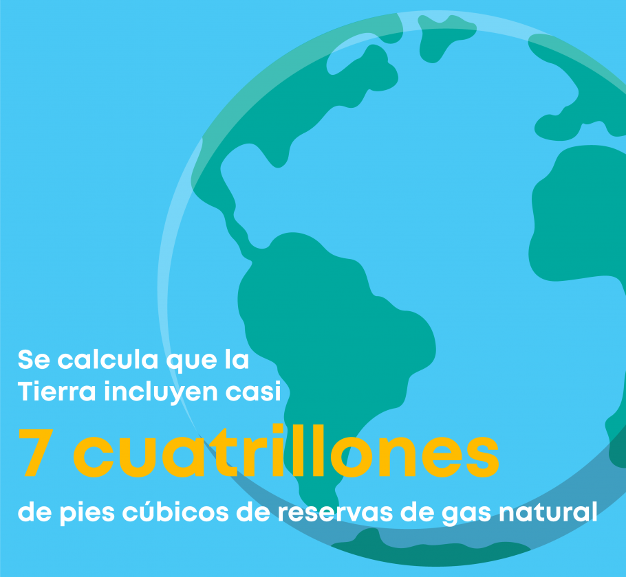 Advantages of LNG