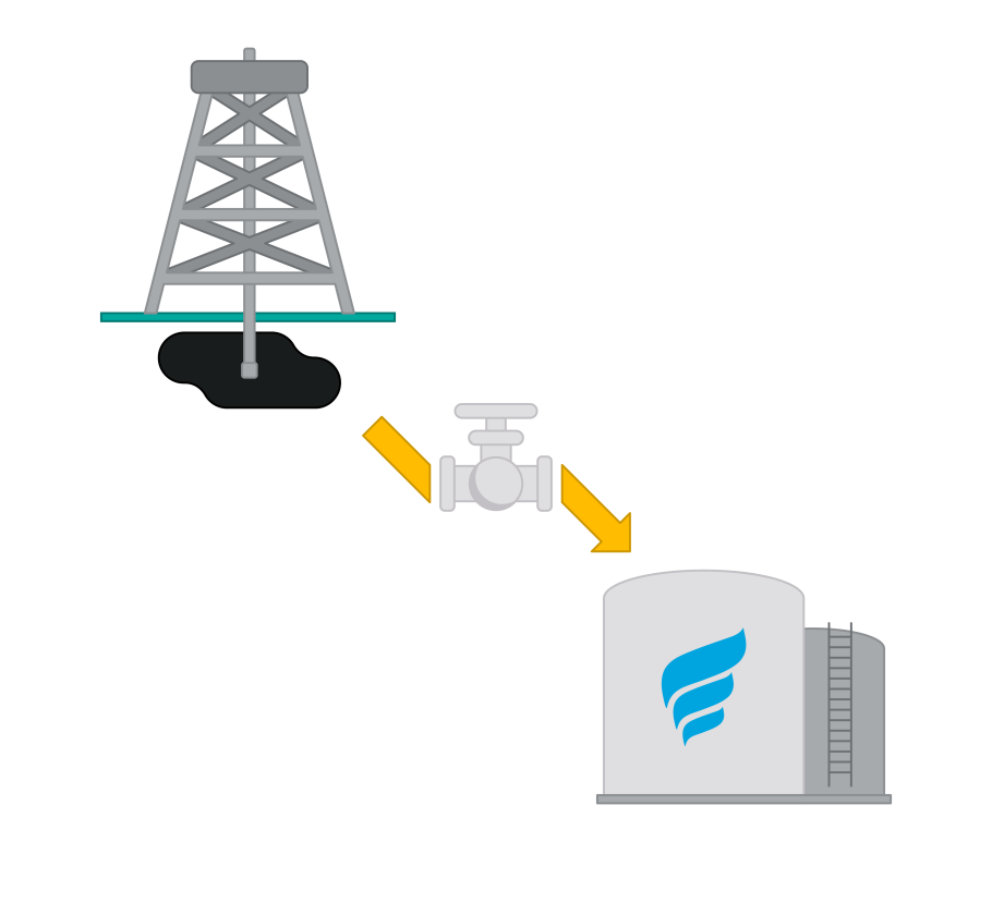 graphic showing how lng is produced